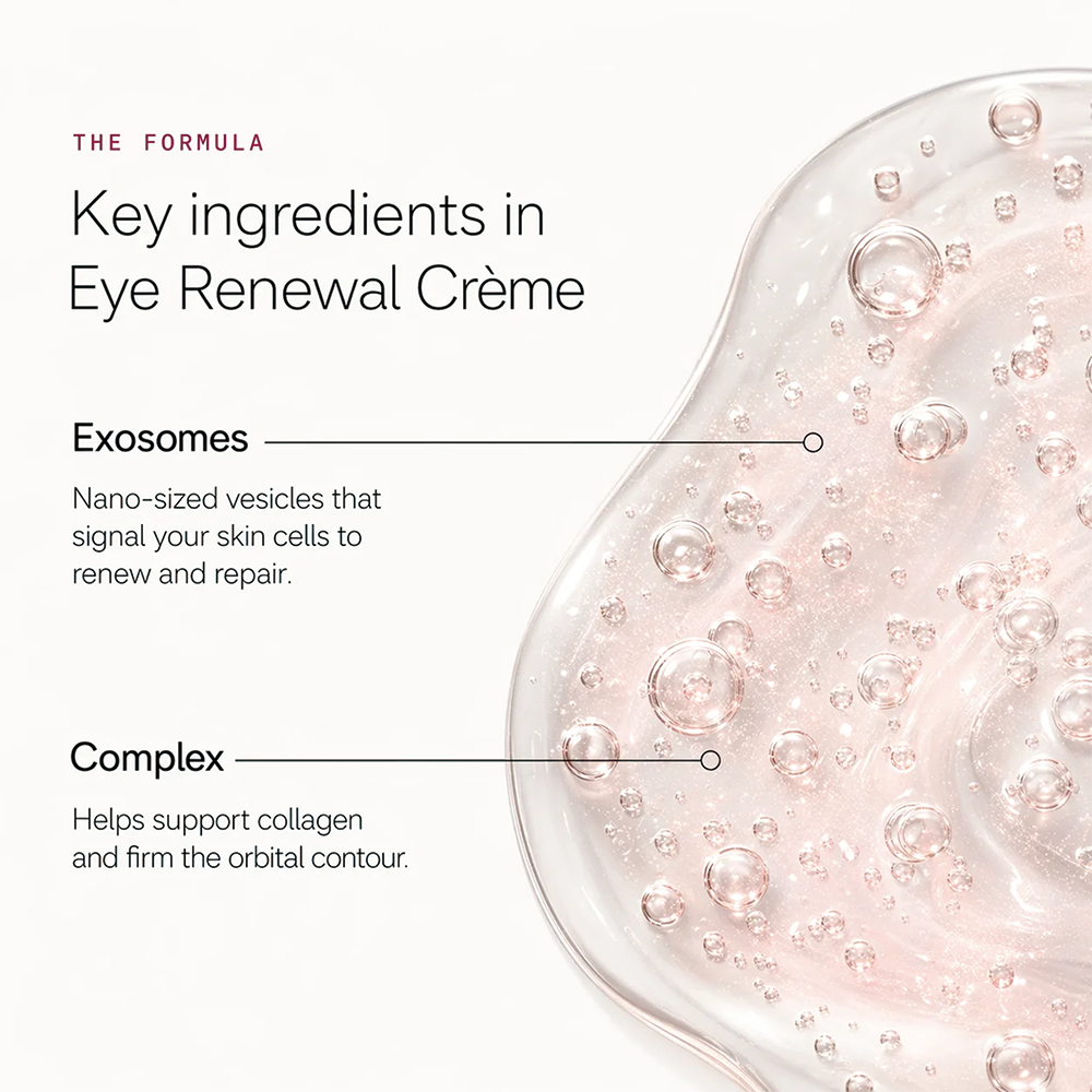 Eye Renewal Cream