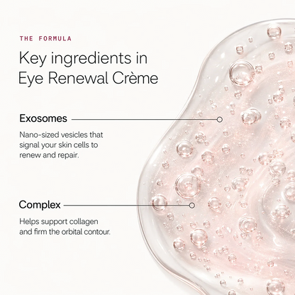 Eye Renewal Cream